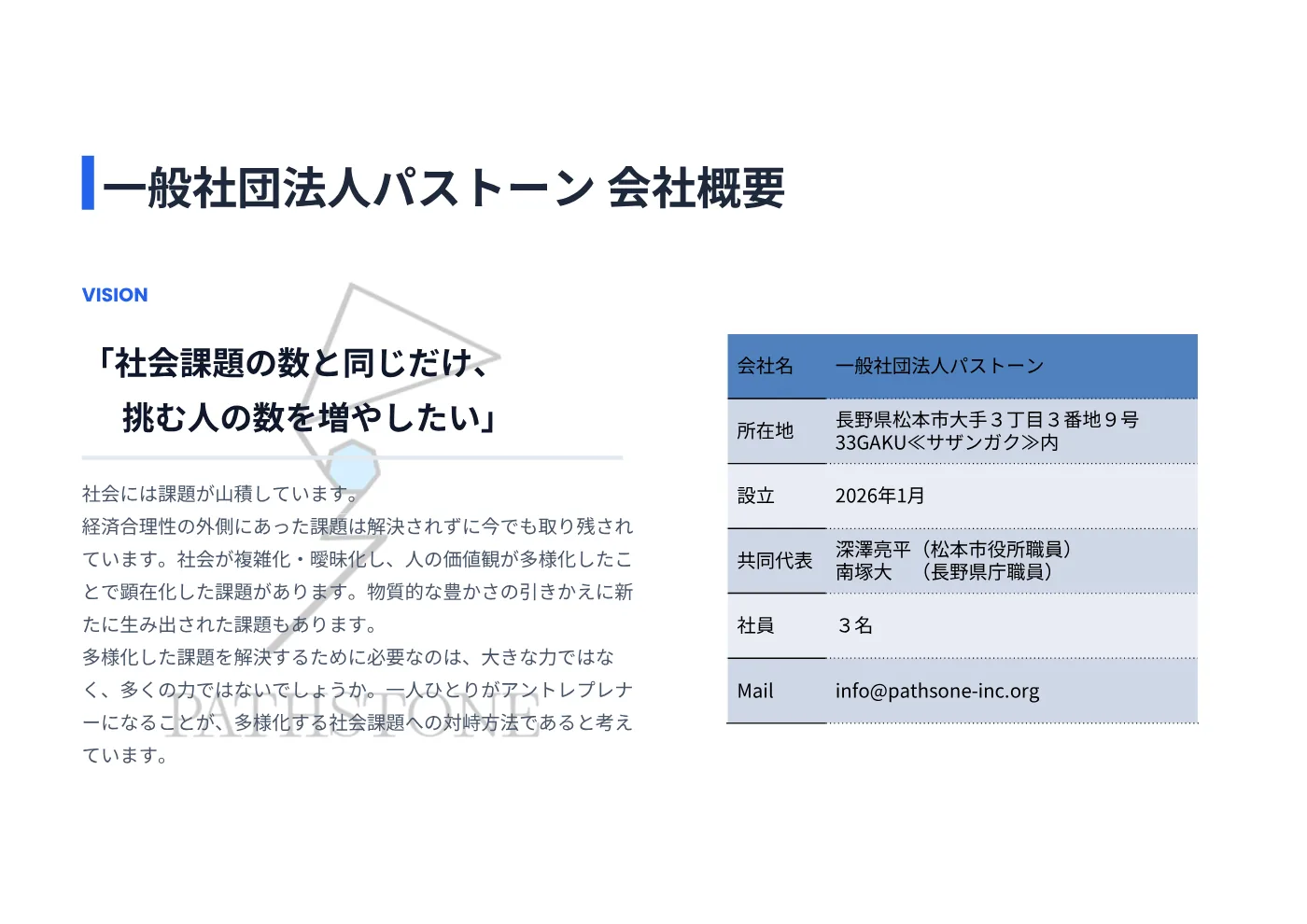 法人向け営業資料 2ページ目