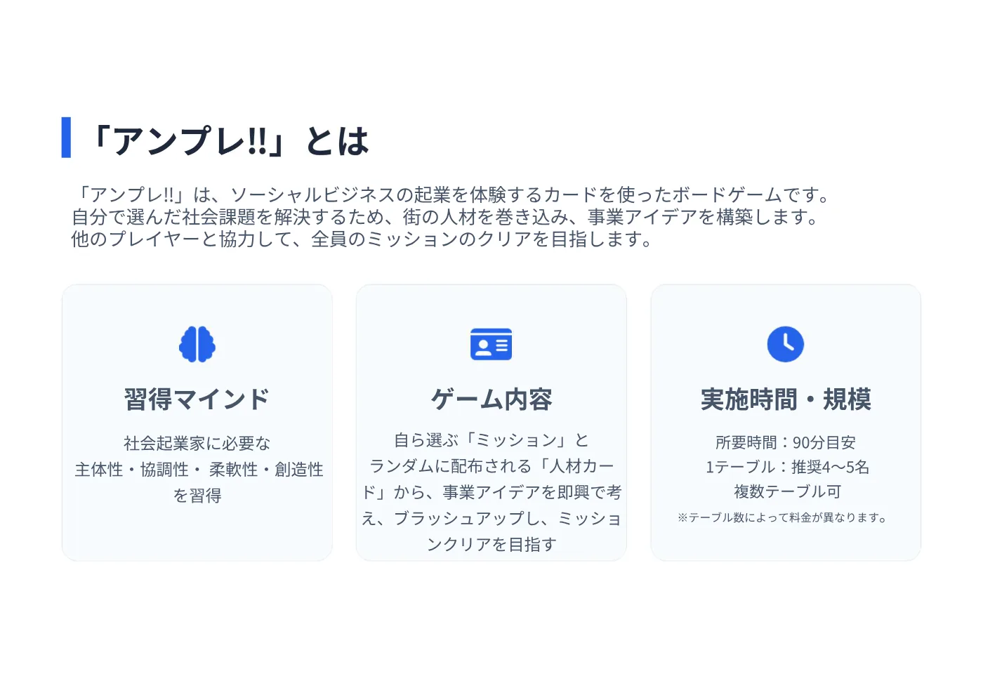 法人向け営業資料 3ページ目